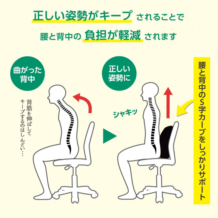 正しい姿勢がキープされ腰と背中の負担を軽減