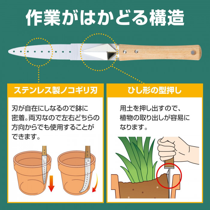 土を押し出すので植物の取り出しが容易。