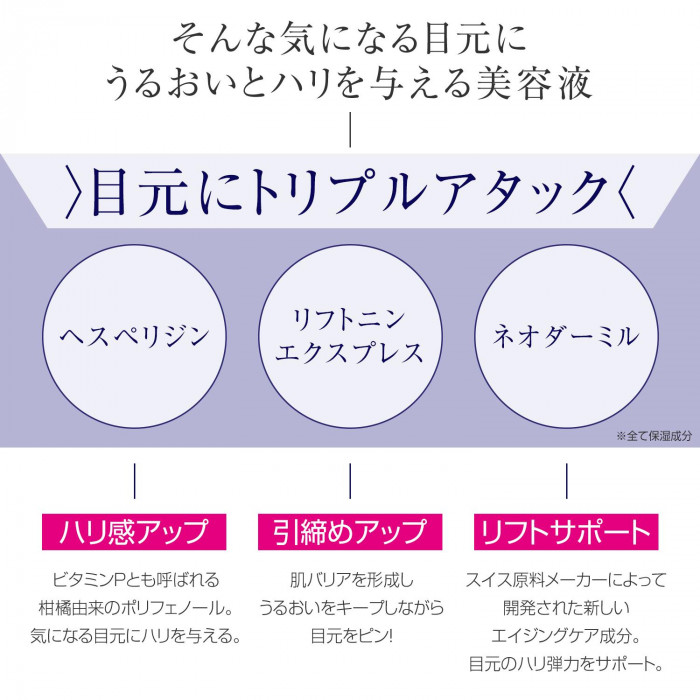3つの成分がお肌を引き締め、うるおいを与える