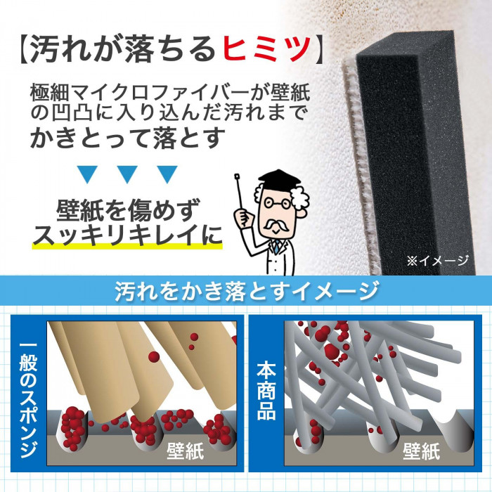 汚れが落ちるヒミツ