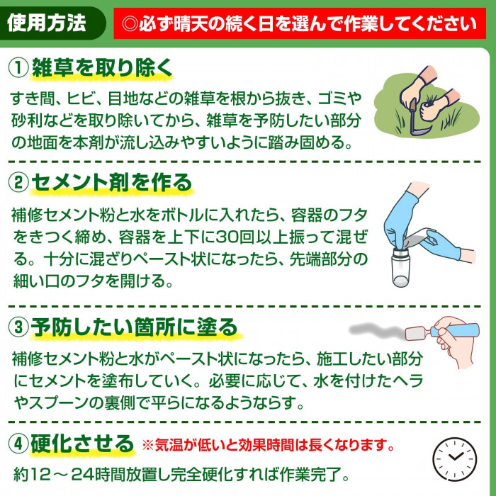 使用方法