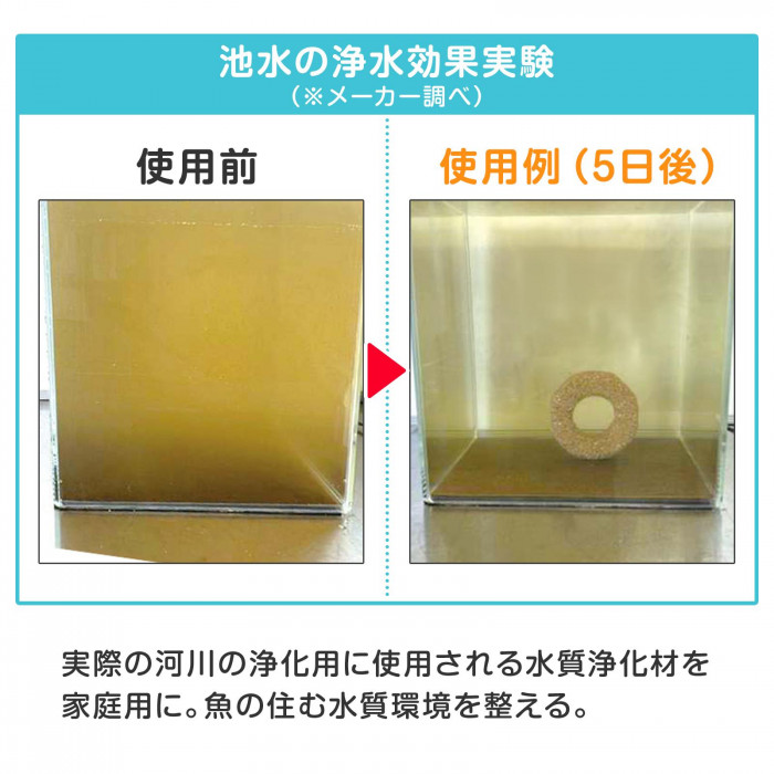 実際の河川の浄化用に使用される水質浄化材を家庭用に転用。