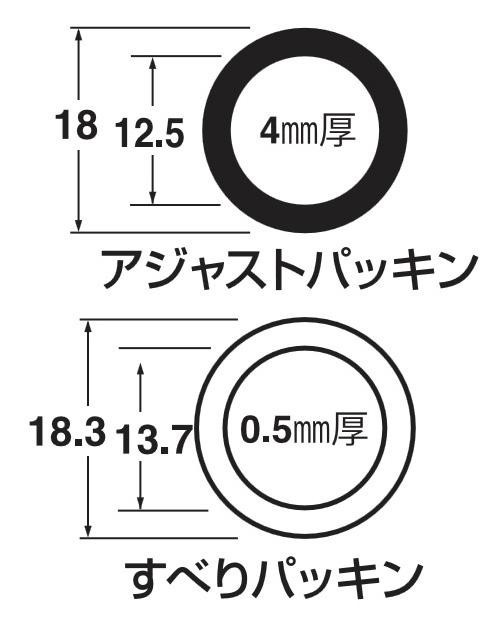 ※単位はmmです。