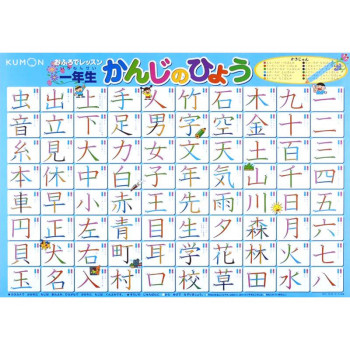 KUMON くもん おふろでレッスン 一年生かんじのひょう OL-40 2歳～