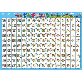 KUMON くもん おふろでレッスン 二年生かんじのひょう OL-42 2歳～