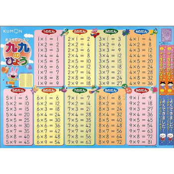 KUMON くもん おふろでレッスン 九九のひょう OL-11 2歳～