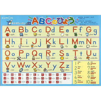 KUMON くもん おふろでレッスン ABCのひょう OL-60 2歳～