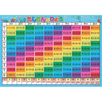 KUMON くもん おふろでレッスン たしざんのひょう OL-90 2歳～