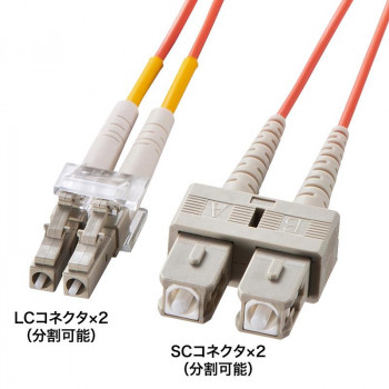 サンワサプライ メガネ型光ファイバケーブル マルチ62.5μm LC×2-SC×2 2m HKB-LCSC6-02L