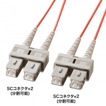 サンワサプライ メガネ型光ファイバケーブル(マルチ50μm、SC×2-SC×2) 3m HKB-SCSC5-03N
