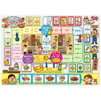 アーテック スーパーでおかいものすごろく 21610