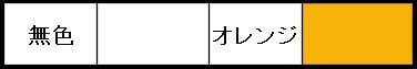 ※色見本の色は木材などによっても実際の色とは若干異なります。