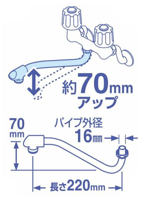 ※約70mm上にアップしているので、流しを広々と使えます。