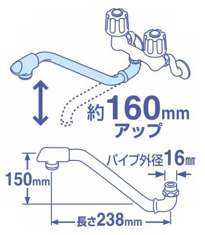 ※約160mmアップしているので、流しを広々と使えます。