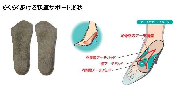 ブーツde美脚 らくらく隊 商品特徴